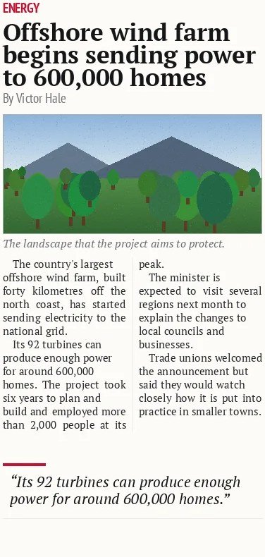 Offshore wind farm begins sending power to 600,000 homes