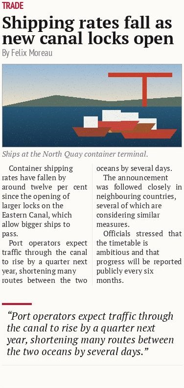 Shipping rates fall as new canal locks open