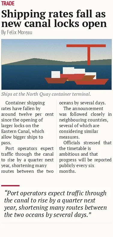 Shipping rates fall as new canal locks open