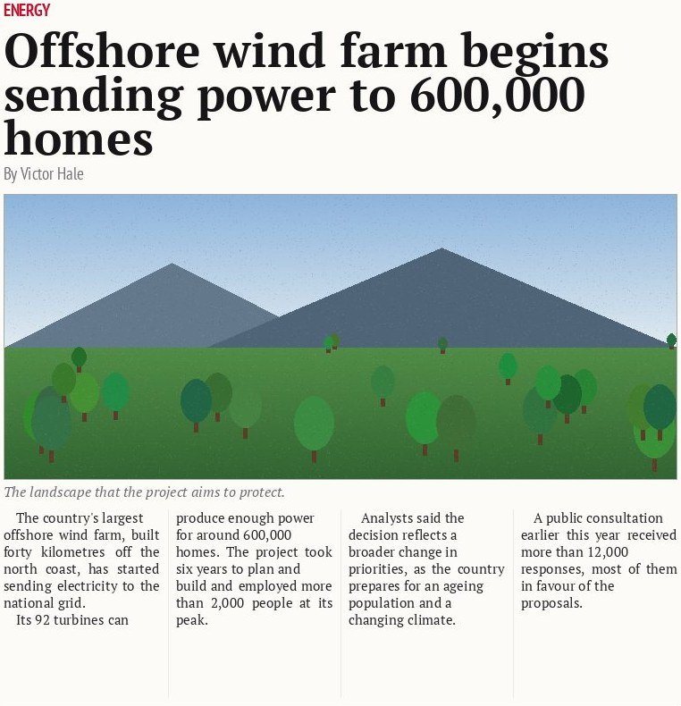 Offshore wind farm begins sending power to 600,000 homes