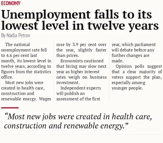 Unemployment falls to its lowest level in twelve years