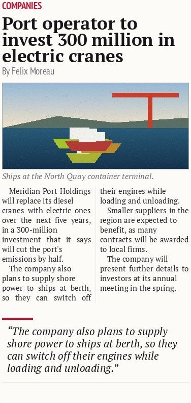 Port operator to invest 300 million in electric cranes