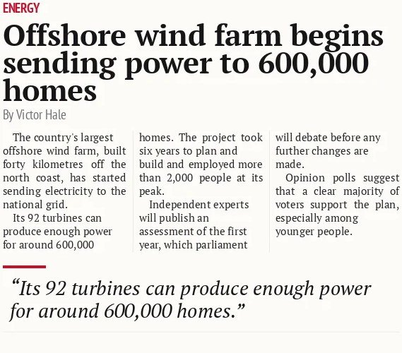 Offshore wind farm begins sending power to 600,000 homes